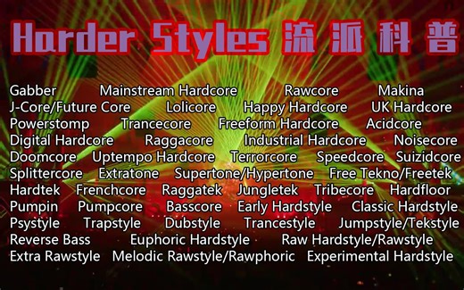 【Harder Styles】流派科普：Hardcore+Hardstyle，失真第一，重拳出击！