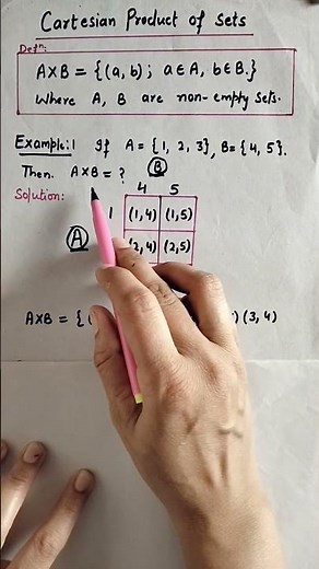 Cartesian product of sets