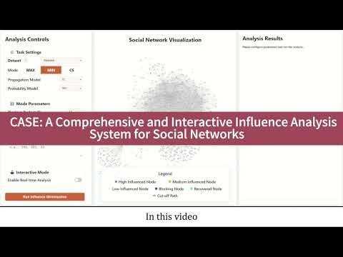 CASE: A Comprehensive and Interactive Influence Analysis System for Social Networks