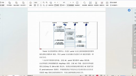 portal认证第一弹:portal认证原理