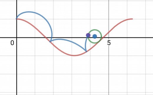 Desmos连这也能画？用Desmos画动态摆线