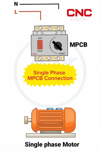 CNC Electric Single Phase MPCB Connection CNC Electric products cover a full range of electrical area and give you the confidence for unbeatable performance of your equipment and we has never stopped our development in electrical areas for better life delivered! Join CNC family for more reliable and high-quality electrical appliances and technical stuffs. #cncelectric #cnc #electric #motorconnection #electricalwork #electrician #electricalengineering #motorcontrol #mpcb #power #powersupply SOCIA