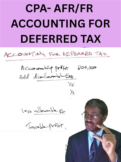 Accounting for Deferred Tax - Lesson 1