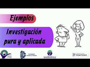 Ejemplos de investigación pura y aplicada