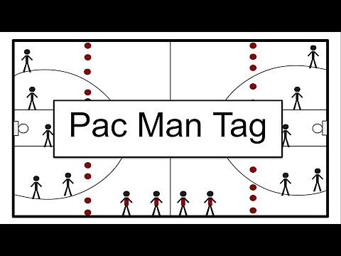 Elementary PE Games: Pac Man Tag