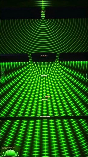 Young's Double-Slit Experiment