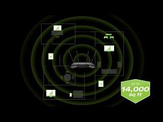 Amped Wireless Titan-EX, High Power AC1900 Wi-Fi Range Extender (RE1900A)