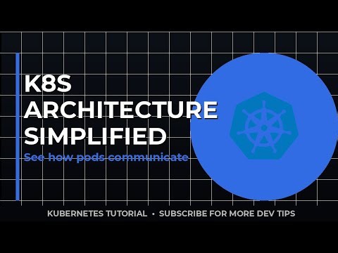 Kubernetes Architecture: Master Control Plane & Node Components in 5 Minutes