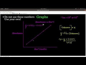 Chem 101 Spectroscopy Lab Calculations