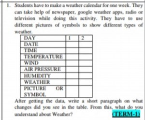 Students have to make a weather calendar for one week. They can... | Filo