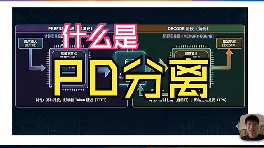 详解PD分离，以及Vllm和SGLang怎么优化它