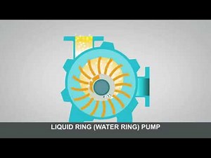 Water ring vacuum pump works