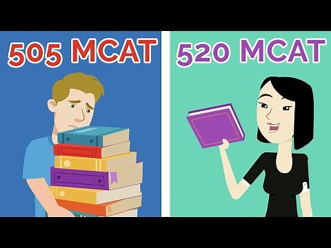 5 Tips to Achieve a 99.9th Percentile MCAT Score