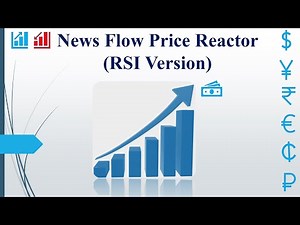 News Flow Price Reactor + RSI Reversion ALGO Explained | Real-Time Trading Simulation