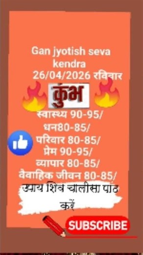 कुम्भ राशि|| #astrology #trinding #viralshort #rashikumbh #horoscope #ashtrology #rashifal dj gitoc