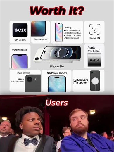 iPhone 17e Leaks Revealed – A19 Chip, Face ID & 48MP Camera! 🔥