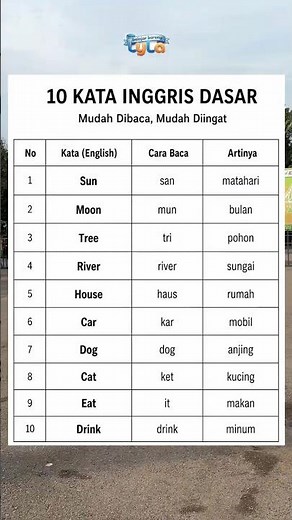 Part 3 ✨ 10 kata dalam Bahasa Inggris yang mudah dibaca dan diingat #english #videoshort #belajar