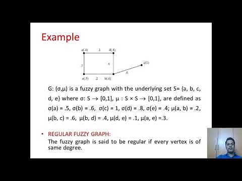 Fuzzy graphs