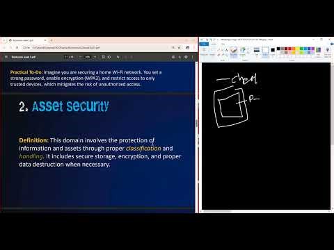 ISC2 Domains Cybersecurity Training 2026