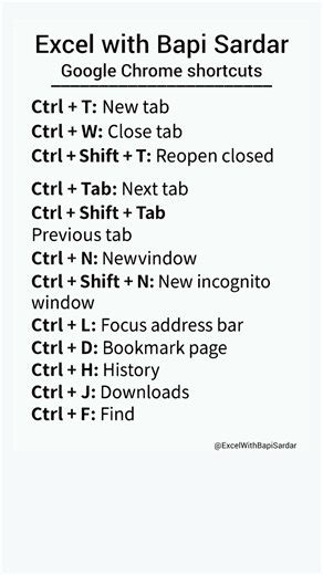 Master Google Chrome shortcuts and browse faster than ever! 🌐⚡ #GoogleChrome #ChromeShortcuts