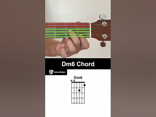 How To Play The Dm6 Chord On Guitar - Guvna Guitars.
