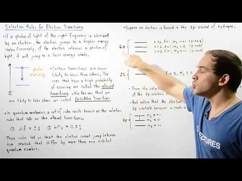 Selection Rules for Electron Transitions