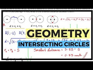 Circle Geometry - Overlapping Circles