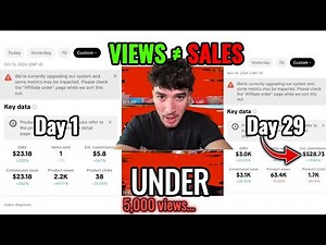 Tiktok Shop Bottom of Funnel (BOF) EXPLAINED + CASE STUDY (by a 600K+GMV Affiliate)