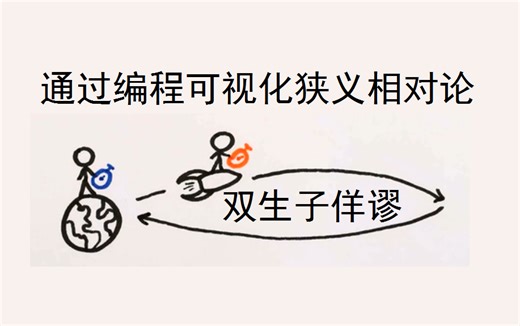 玩相对论模拟器，亲自体验时空旅行！完美再现双生子佯谬