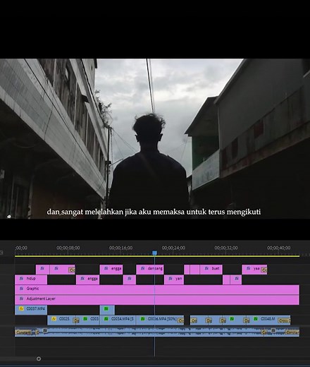 Timeline “Hidup” #fyp #fypシ #videography #cinematic #timeline #premierepro #premiereprotutorial