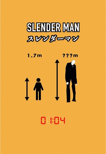 スレンダーマン：デジタル神話の恐怖