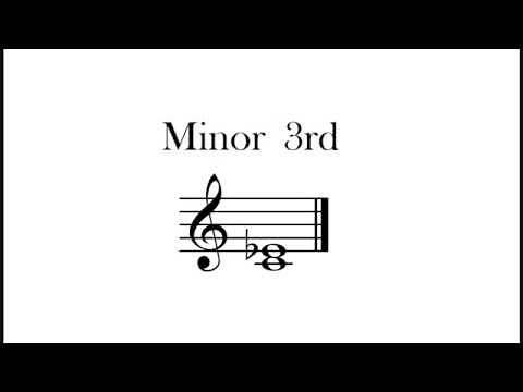 Minor 3rd Harmonic Interval