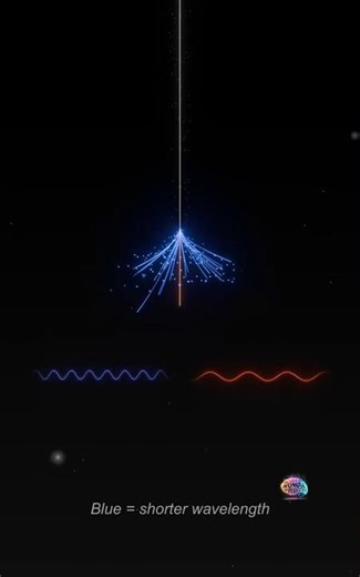 Why Is the Sky Blue? Science Behind the Blue Sky