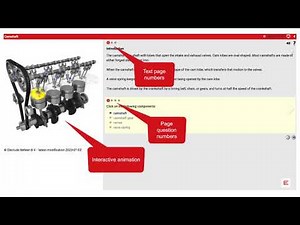 Electude USA - Introduction to Electude modules