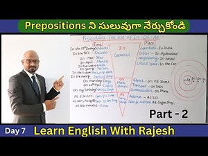 Prepositions in English Grammar in Telugu, Prepositions in Telugu, In On At Prepositions