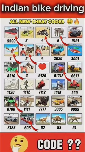 Finally Army tank cheat code? in Indian bike driving 3d New update Cheat code #shorts