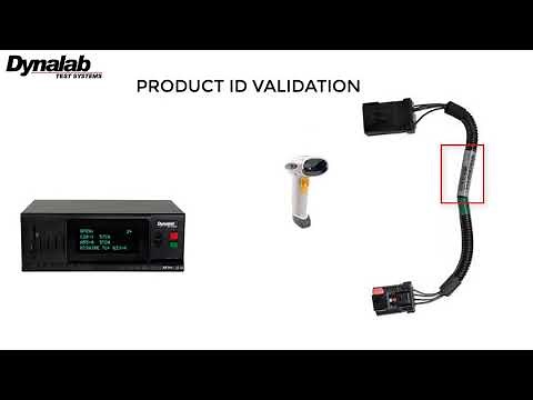 Scanner Product Validation