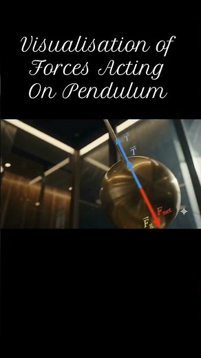 Forces Acting on a Pendulum Explained! 🔴 | Physics Visualization