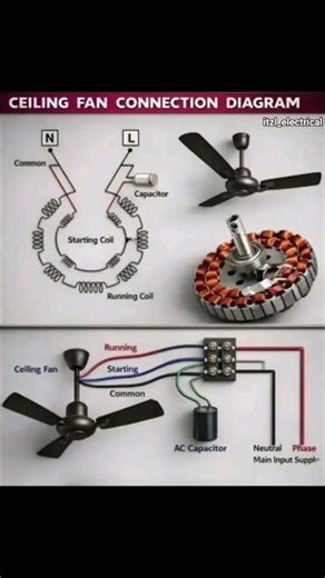 Fan connection diagram #industrialelectrician #electricalengineering #electrical #fan #music