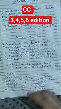 Colon classification 3,4,5,6 edition