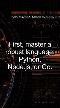 The roadmap to become a backend developer. #reels #productivity #programming #shorts #coding