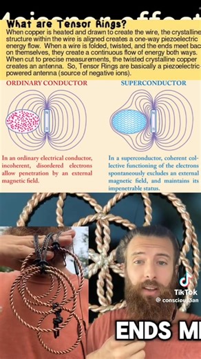10K views · 303 reactions | Tensor rings are devices crafted from...