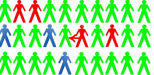 Comprendre les bases des modèles mathématiques des épidémies