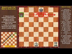 Lecția de șah: Matul cu Două Turnuri