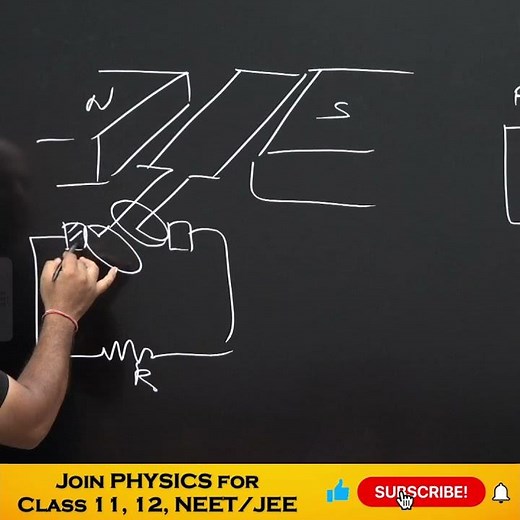 AC Generator | Complete Concept | Alternating current | 12 Physics | #cbse #neet #umeshrajoria