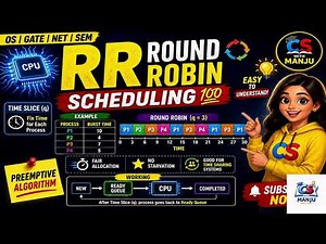 Round Robin Scheduling 🔥