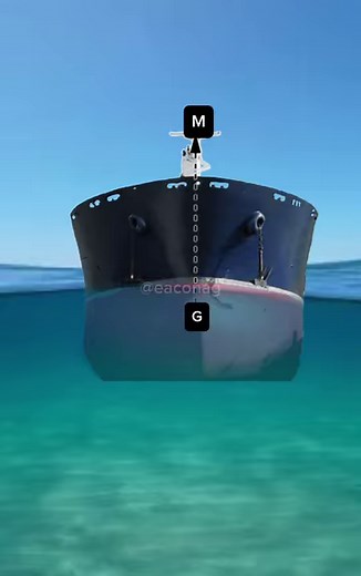 223K views · 7.5K reactions | Basic Trim and Stability Stiff Vs Tender Tender has low gm thus short righting lever. Stiff has high gm thus long righting lever. #seafarer #seaman #maritime #merchantmarine | Edwin Conag | Facebook