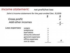Financial statement of a sole trader (final account)