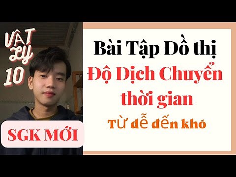 [Vật Lý 10] Full Bài Tập Đồ Thị Độ Dịch Chuyển - Thời gian | Kết Nối Tri Thức & Chân Trời Sáng Tạo