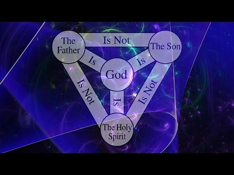 The Trinity Explained